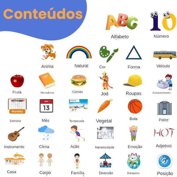 Leitor de cartas para aprender ingles Flash Cards